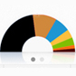 Web de resultats 2012