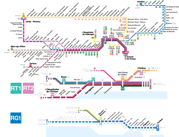 HORARIOS RENFE CATALUNA horarios renfe cataluna: